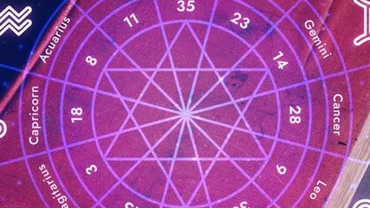 Menghindari Ketergantungan pada Ramalan Zodiak