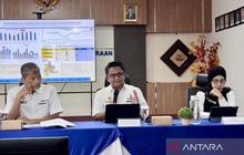 Fakta Unik: APBD Kalsel Surplus Rp10,54 Triliun hingga September, Apa Penyebabnya?