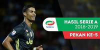 VIDEO: Hasil Serie A pekan ke-5, Juventus Raih 5 Kemenangan Beruntun