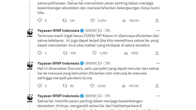 WWF Indonesia