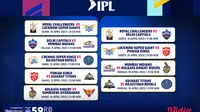 Jadwal Live Streaming Indian Premier League 2023 Week 2 di Vidio, 10-16 April 2023. (Sumber : dok. vidio.com)