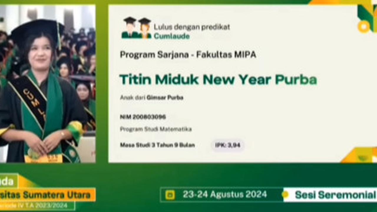 titin miduk
