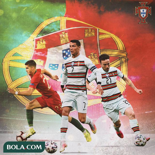 Portugal - Striker Timnas Portugal