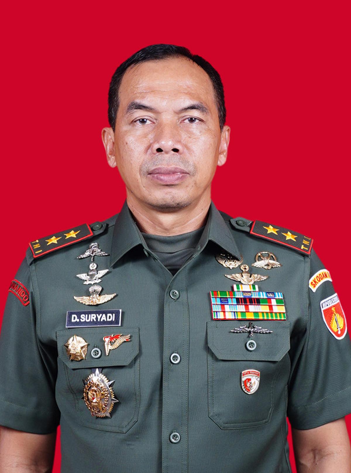 Deddy Suryadi