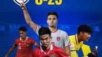 Timnas Indonesia U-23 memanggil 30 pemain jelang Piala AFF U-23 2025 atau yang kini bernama ASEAN U-23 Championship Mandiri Cup 2025. Turnamen bergengsi antarnegara Asia Tenggara itu akan digelar di Indonesia, 20 Juni hingga 14 Juli 2025.