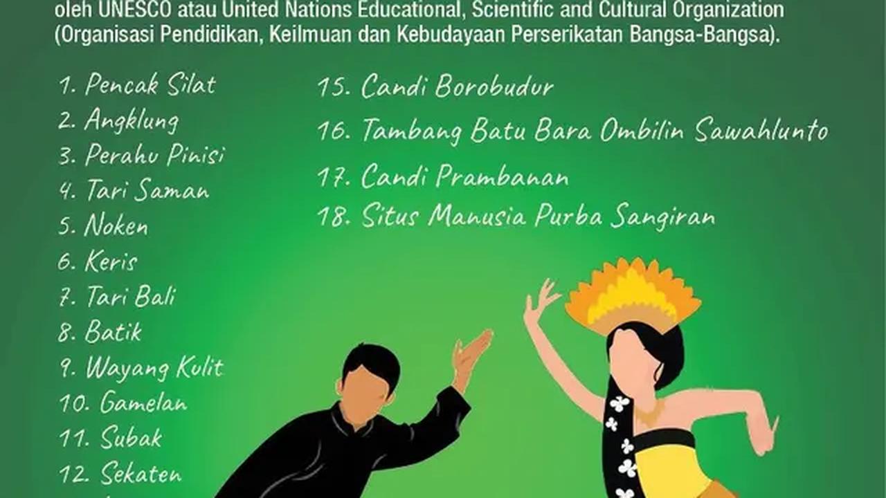 Infografis: Warisan Budaya Indonesia yang Sudah Diakui UNESCO
