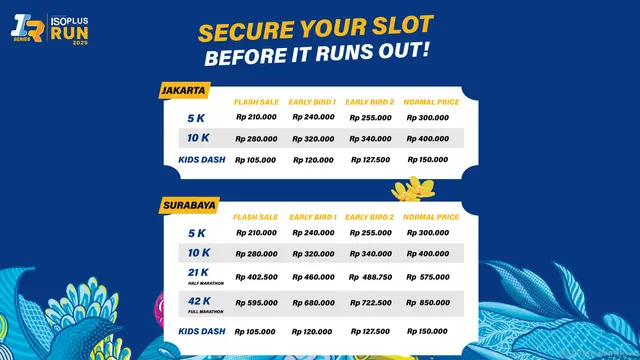 ISOPLUS RUN 2025.