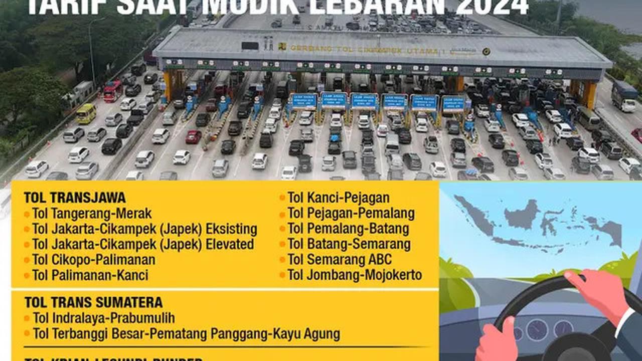 Puncak Arus Mudik Lebaran Diprediksi Terjadi H-3, Ini Daftar Wilayah Terpadat