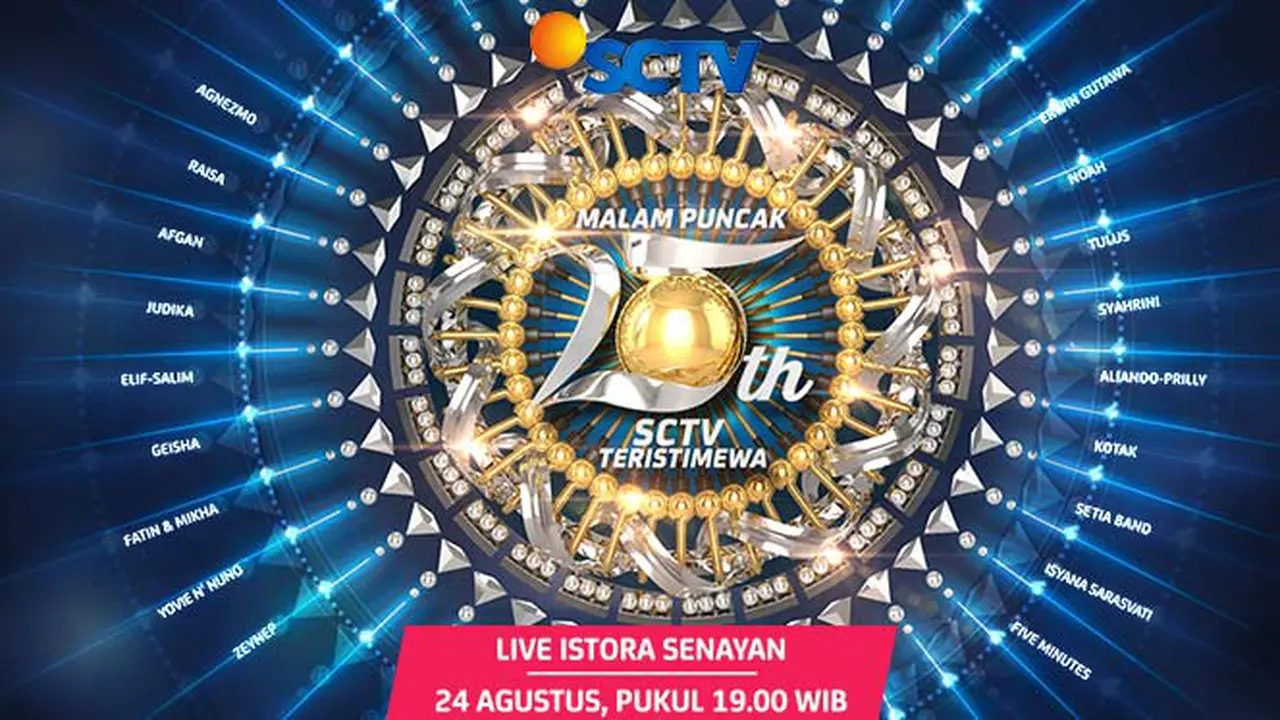 SCTV, HUT ke-25 SCTV