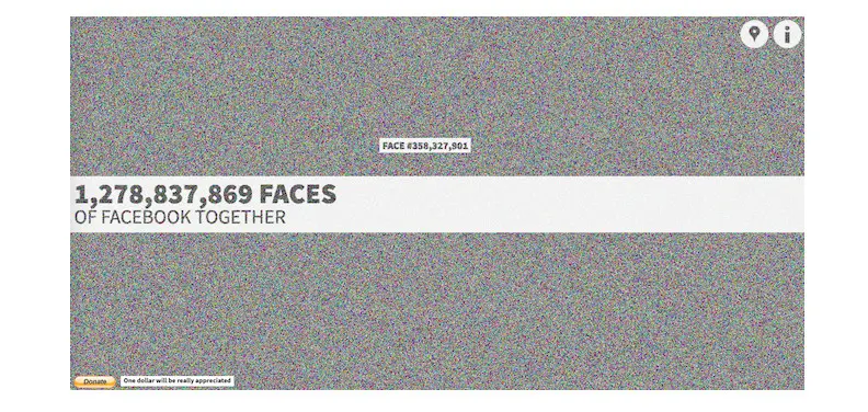 Situs web The Faces of Facebook (Sumber: Make Use Of)