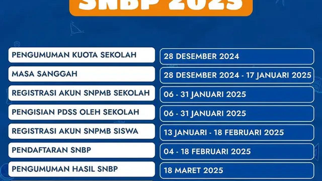 Cara Pendaftaran dan Pengisian PDSS untuk SNPMB 2025, Jangan sampai Salah Langkah