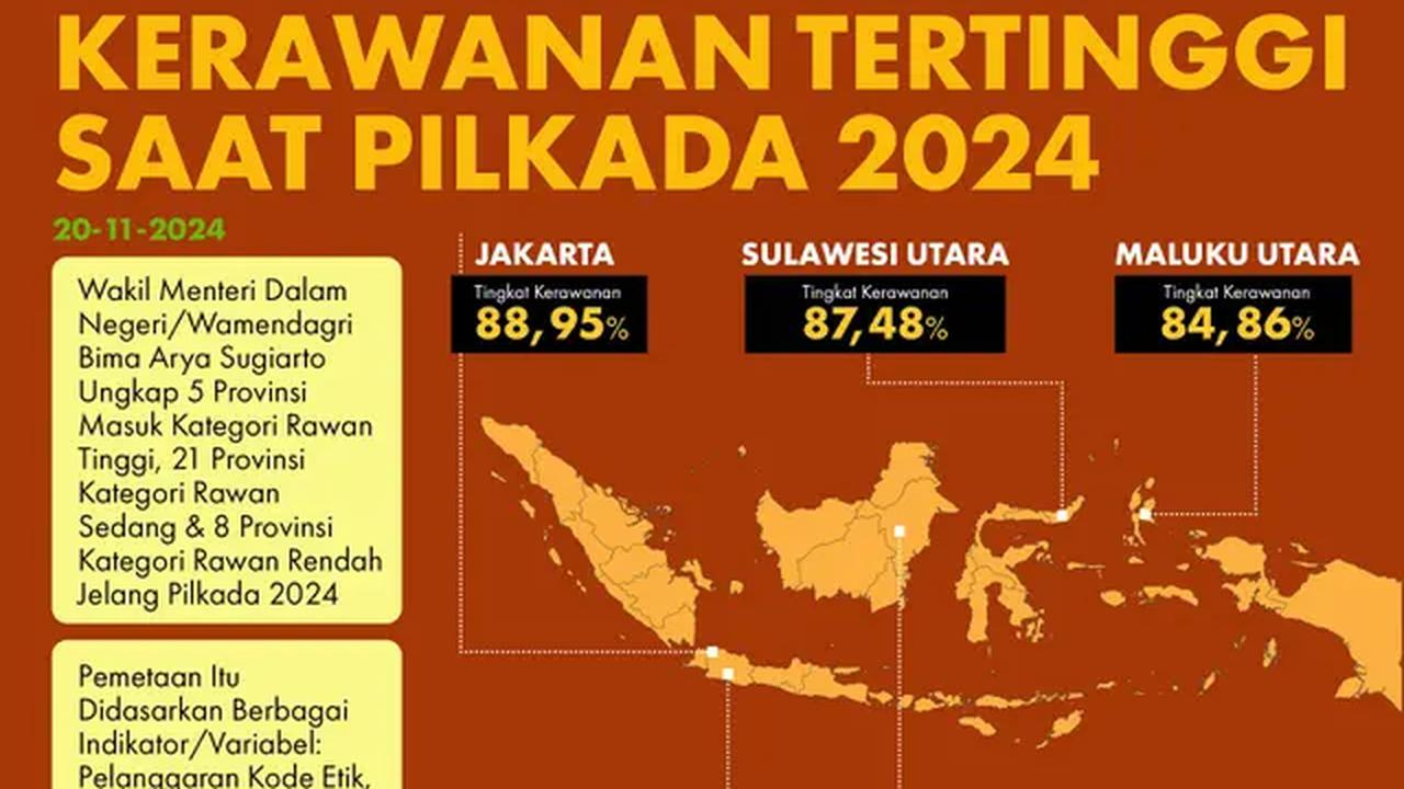 Infografis 5 Provinsi Potensi Kerawanan Tertinggi Saat Pilkada 2024. (Liputan6.com/Abdillah)