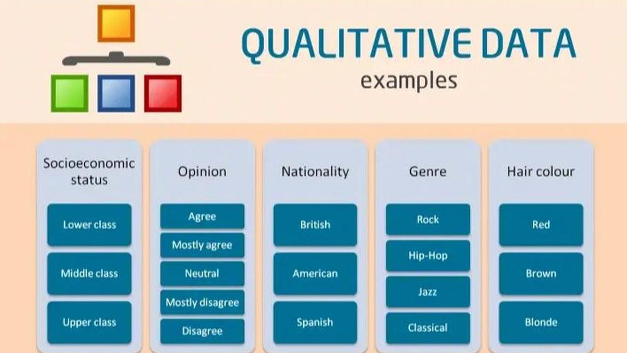 1. Data Kualitatif<br>
