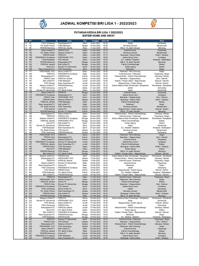 Jadwal Lengkap Putaran Kedua BRI Liga 1.