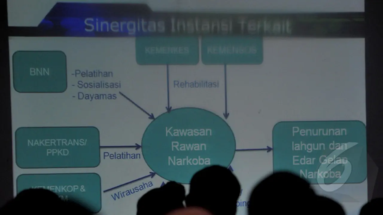 100 Ribu Pengguna Narkoba akan Direhabilitasi