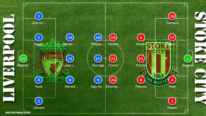 Debut Aspas Bersama Liverpool Bola Liputan6 Com