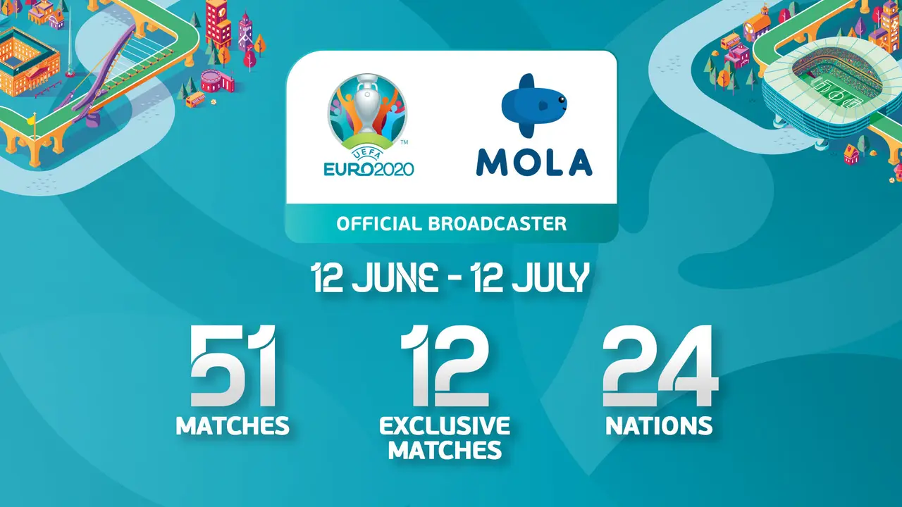Mola akan Siarkan Langsung Seluruh Pertandingan UEFA EURO 2020