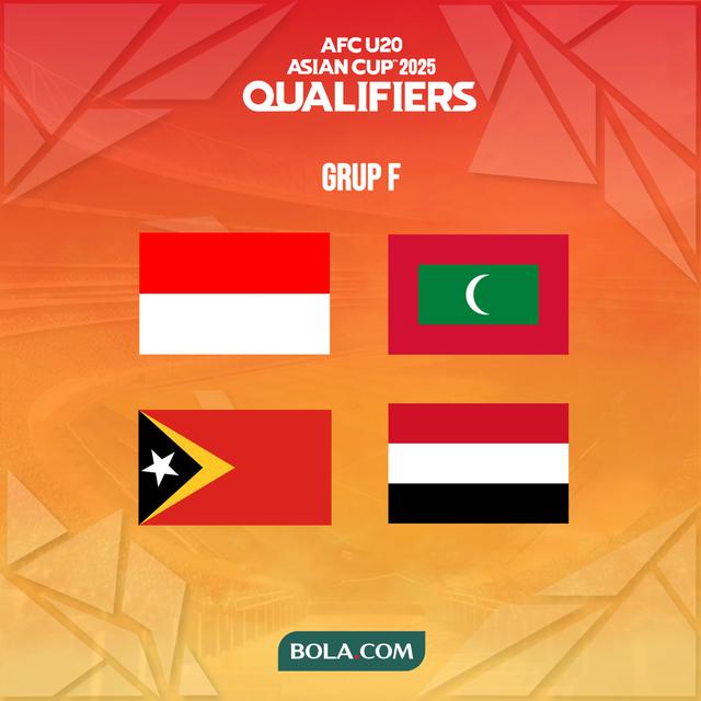 Kualifikasi Piala Asia U-20 - Ilustrasi Grup F, Bendera Indonesia, Maladewa, Timor leste dan yaman