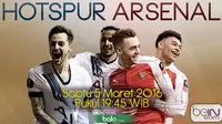 Tottenham Hotspur vs Arsenal (Bola.com/Samsul Hadi)