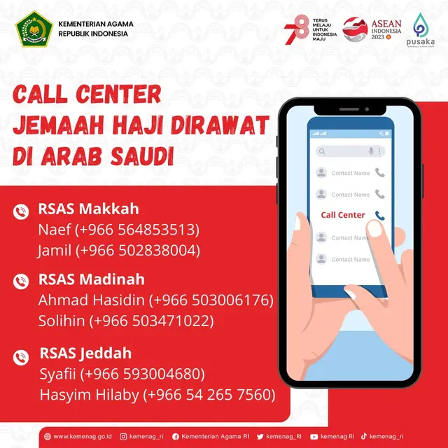 Call Center Update Kondisi Jemaah Haji Indonesia Dirawat di Arab Saudi