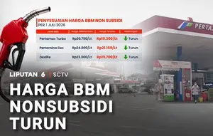 Harga BBM Nonsubsidi Turun