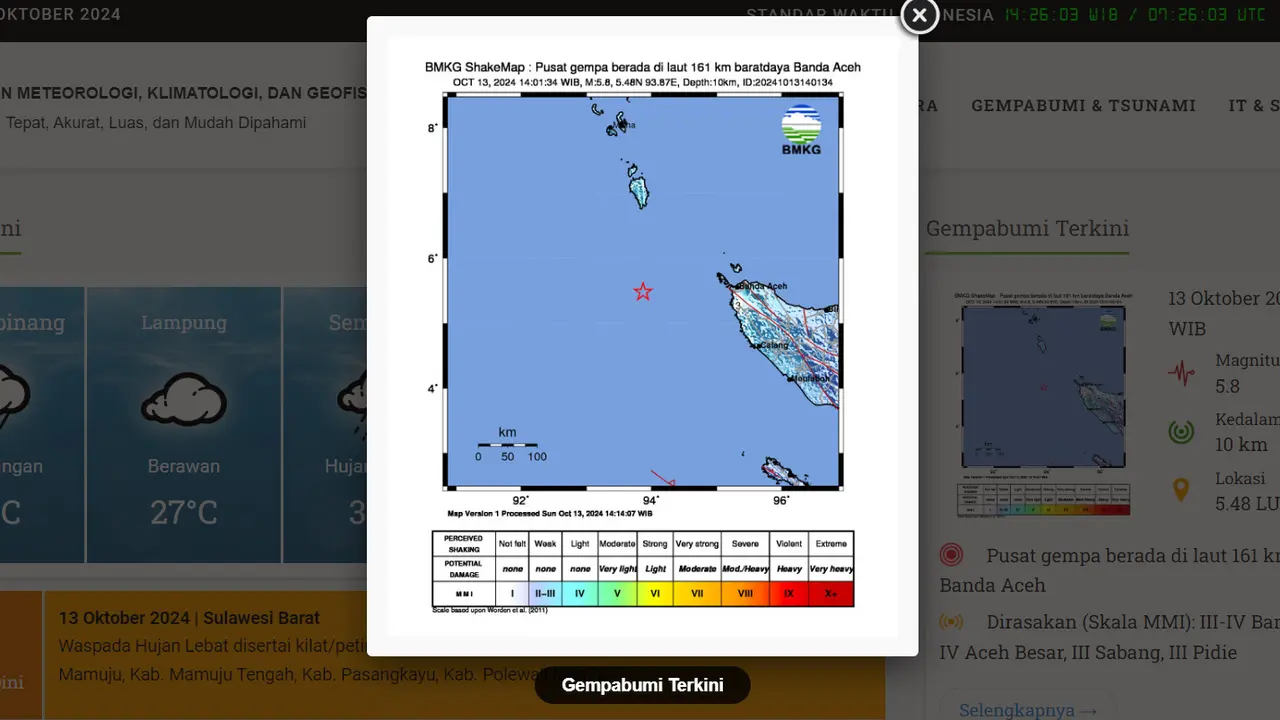 Gempa M 5,8 Guncang Banda Aceh, BMKG: Tak Berpotensi Tsunami