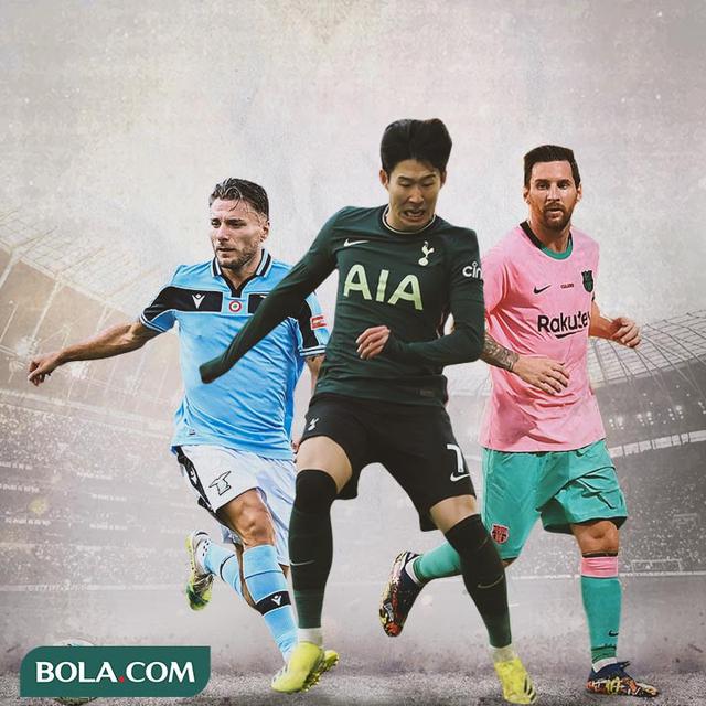 Ilustrasi - Ciro Immobile, Son Heung-min, Lionel Messi