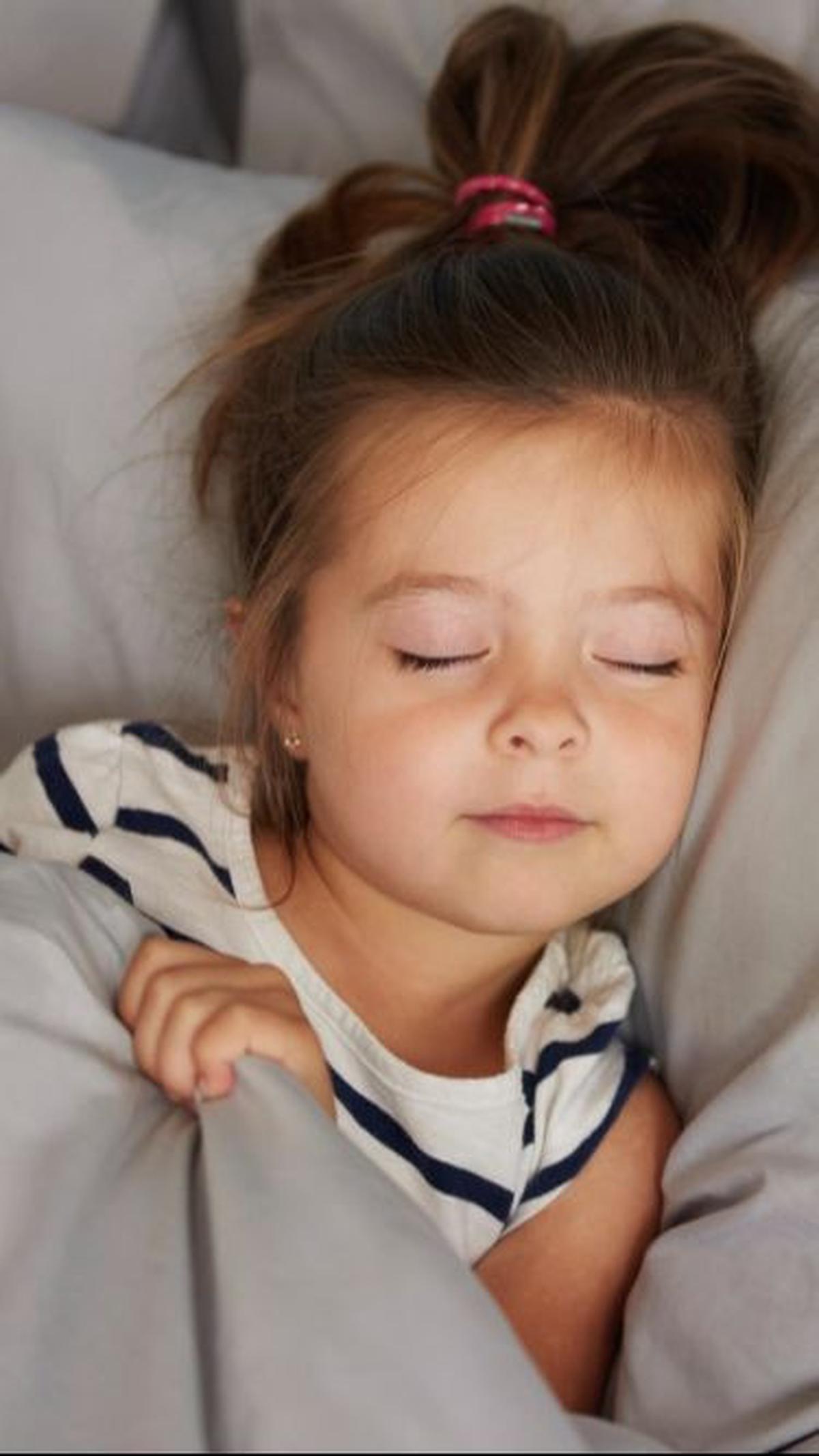 <b>Waktu Tidur Ideal Anak</b>