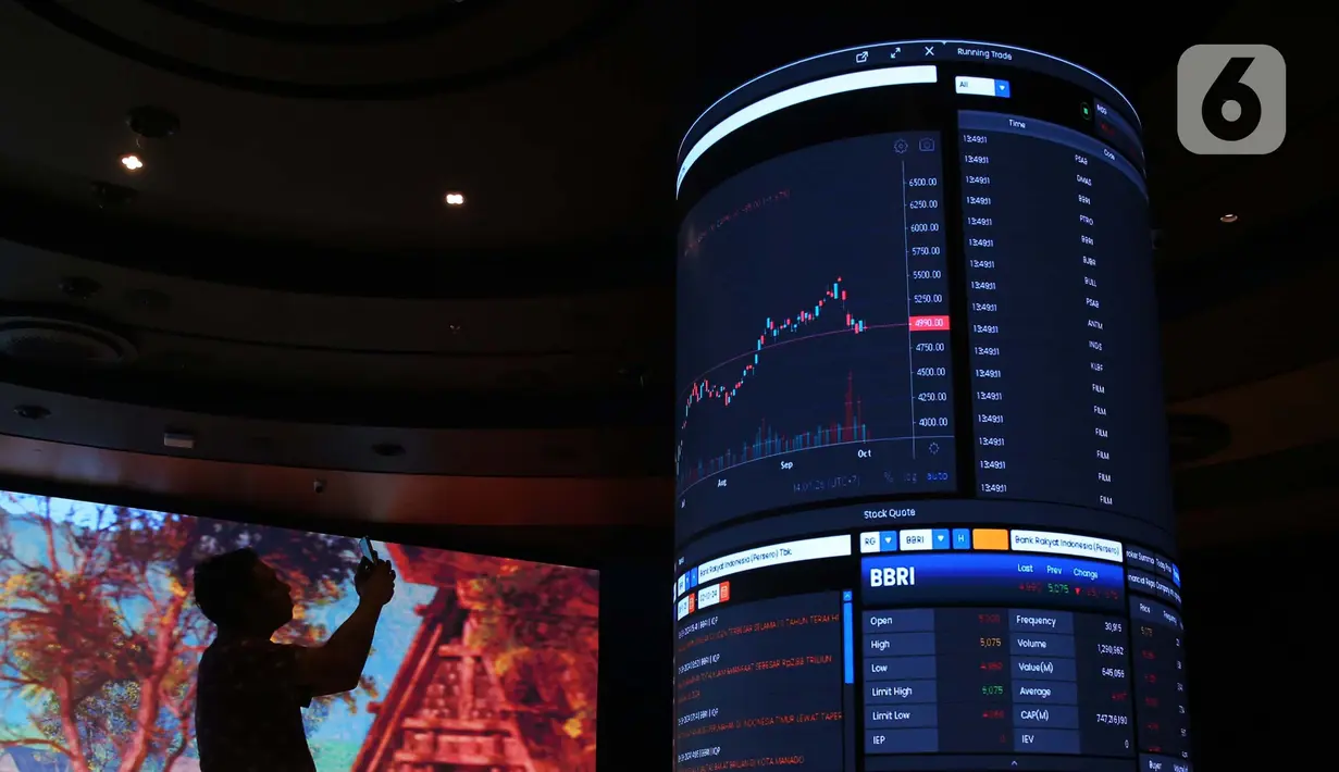 Kinerja saham emiten bank jumbo seperti PT Bank Rakyat Indonesia Tbk. (BBRI) dan PT Bank Central Asia Tbk (BBCA) kompak ambrol. (Liputan6.com/Angga Yuniar)