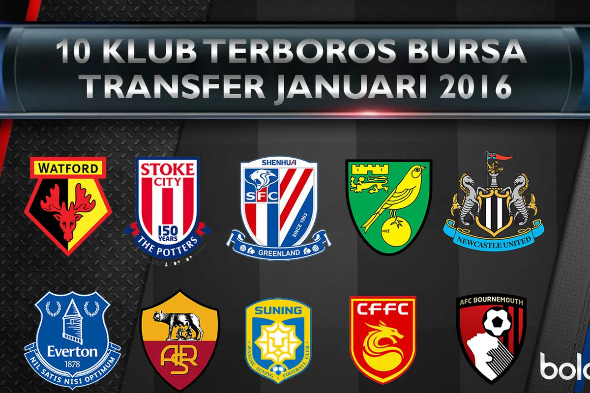 Klub-klub Terboros