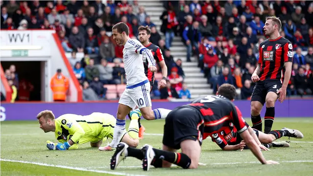 Eden Hazard