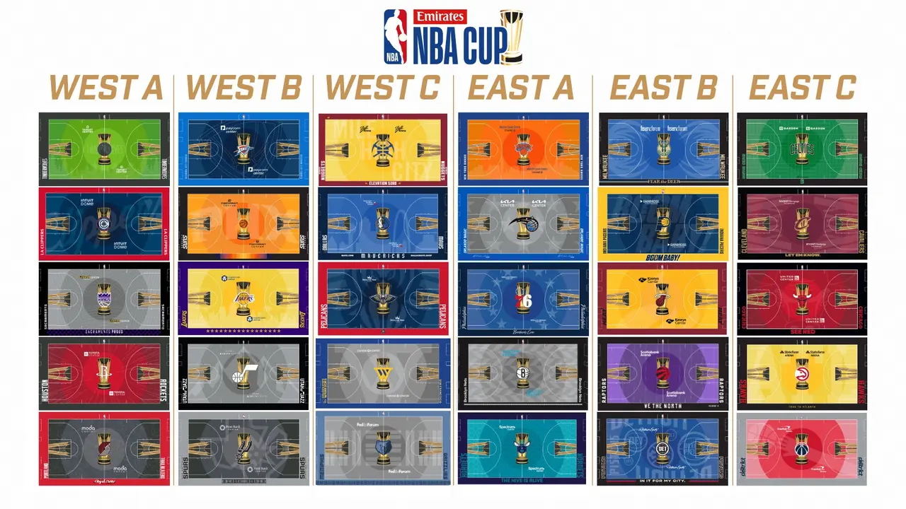 Desain lapangan NBA Cup 2024