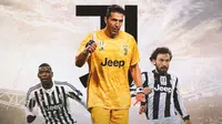 Juventus - Paul Pogba, Gianluigi Buffon, Andrea Pirlo (Bola.com/Adreanus Titus)