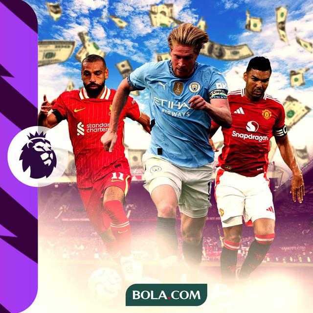 Liga Inggris - Mohamed Salah, Kevin De Bruyne, Casemiro