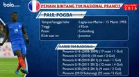 Statistik performa Paul Pogba.  (Bola.com)