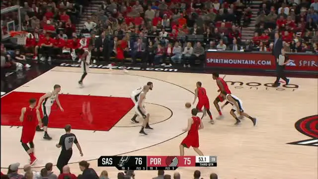 VIDEO : GAME RECAP NBA 2017-2018, Blazers 111 vs Spurs 110