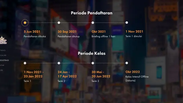 Indonesia Menuju Broadway 2021