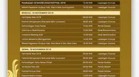 Ya'ahowu Nias Festival 2018 Siap Sambut Ribuan Wisatawan