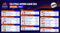 Jadwal Live Streaming Pekan Kedua Volleyball Nations League 2024 Putra di Vidio, 4-10 Juni 2024. (Sumber: dok. vidio.com)