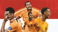 Ilustrasi - Cody Gakpo Belanda (Bola.com/Bayu Kurniawan Santoso)