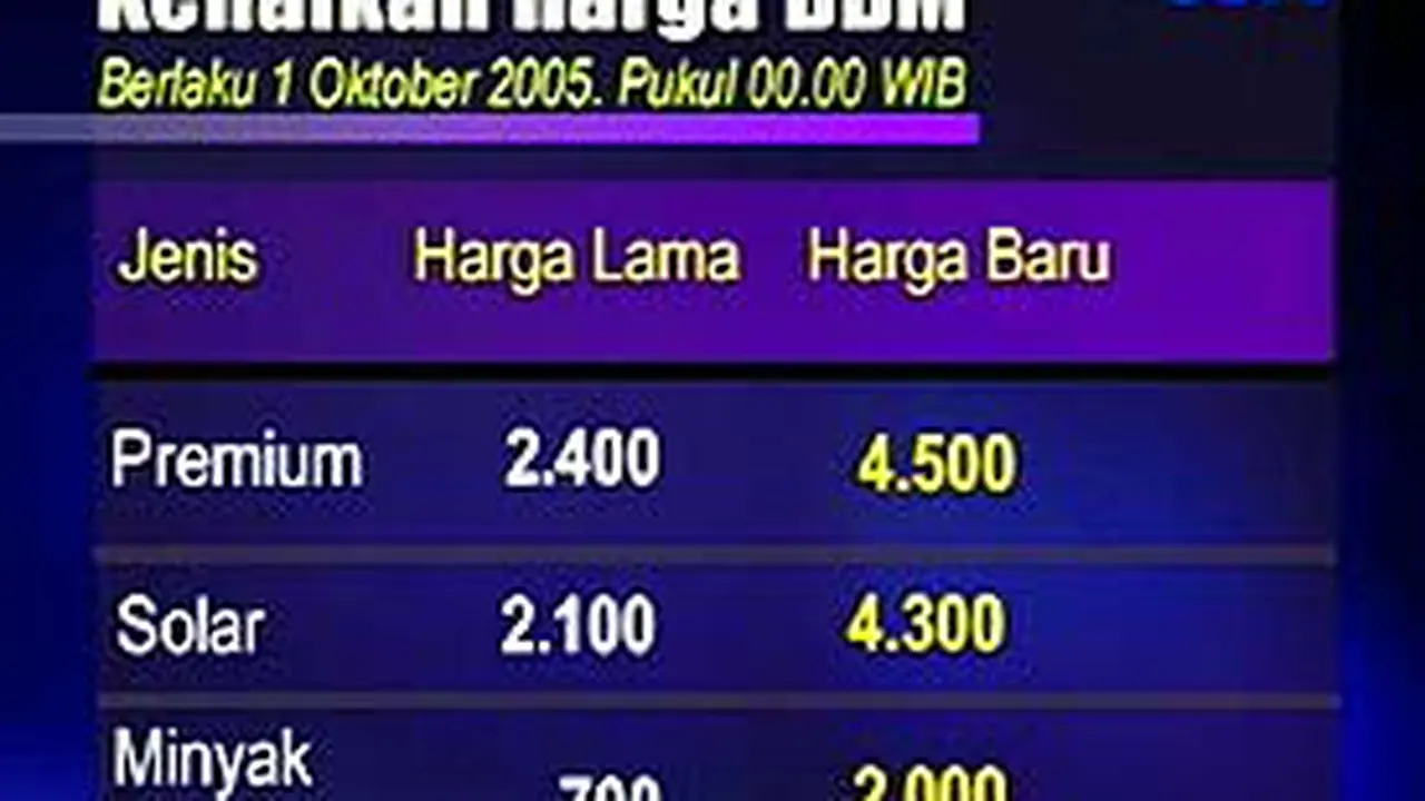 300905cbreak_bbmnaik.jpg