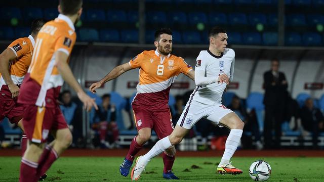 Timnas San Marino Vs Timnas Inggris