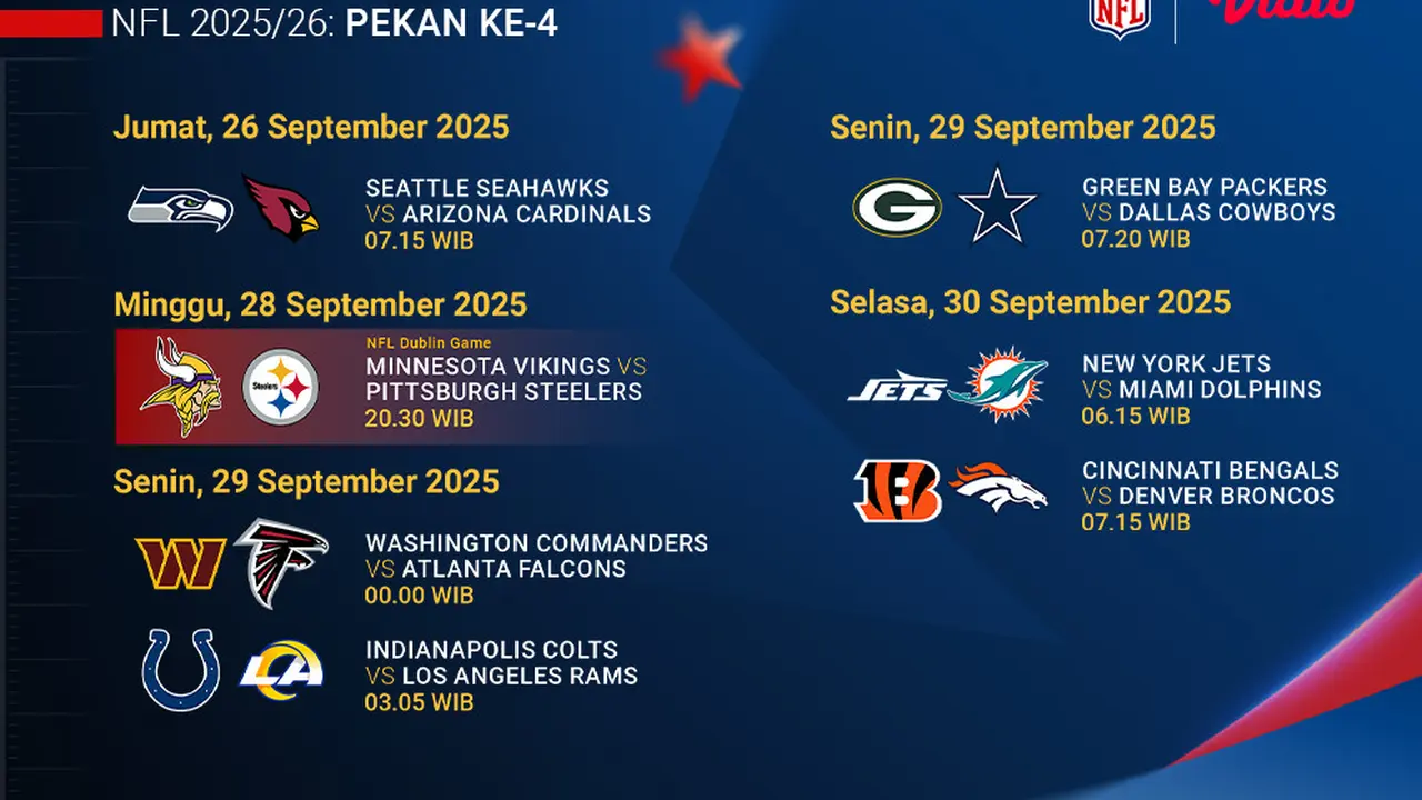 Jadwal NFL pekan keempat nonton di Vidio (dok. vidio.com)