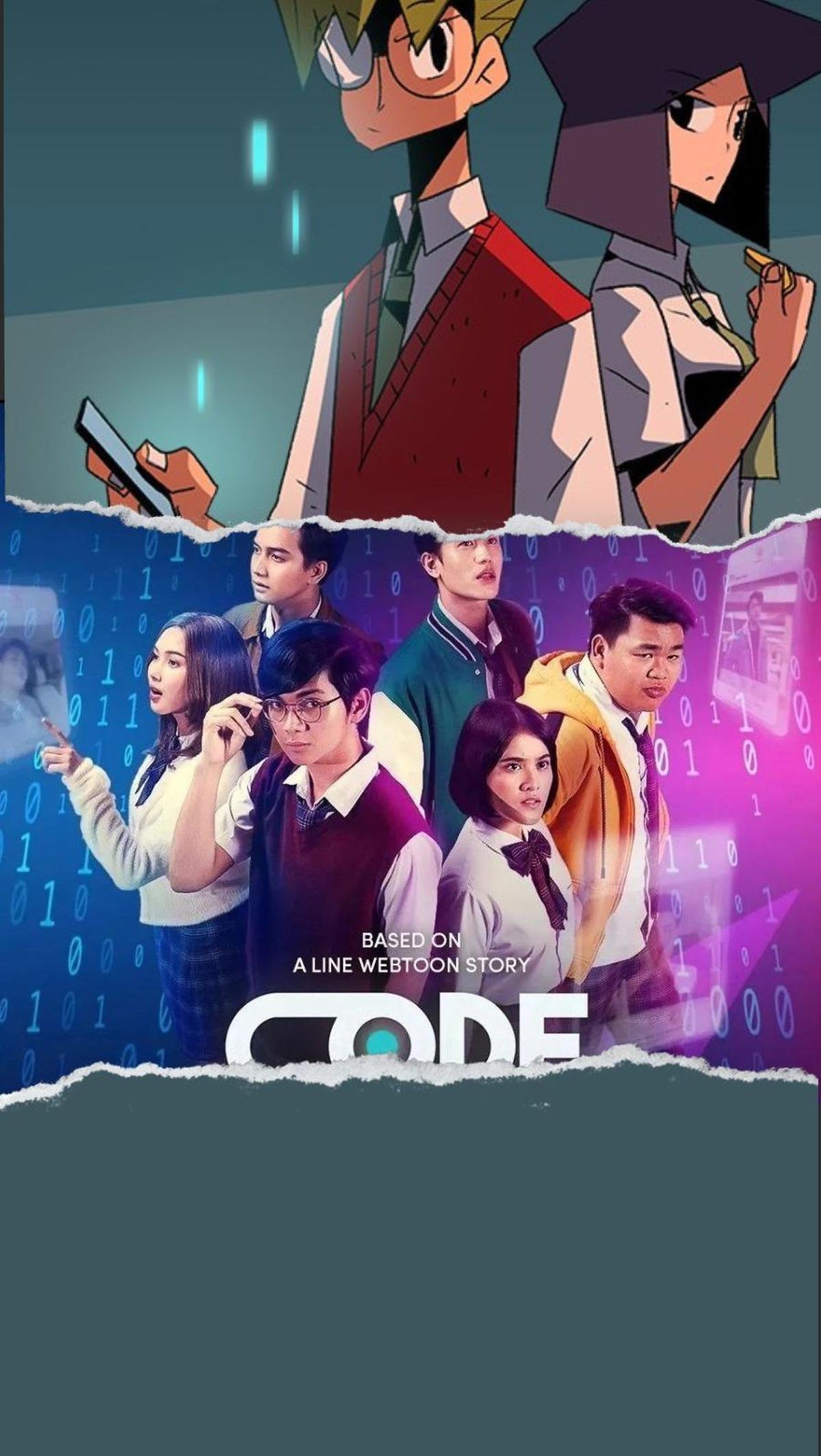 5. Code Helix (Nikki Dibya Wardhana dan Bryan ArfIandy)
