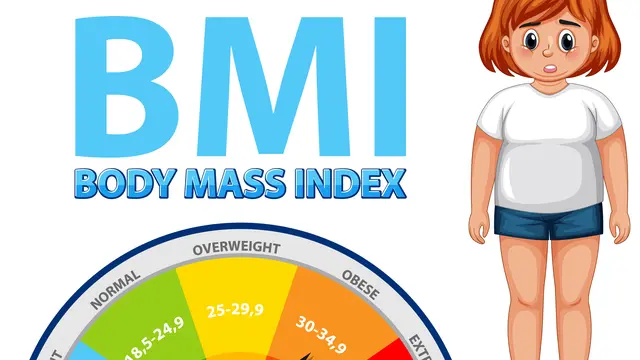 Massa tubuh dapat menjadi tanda awal untuk mengetahui lipoedema