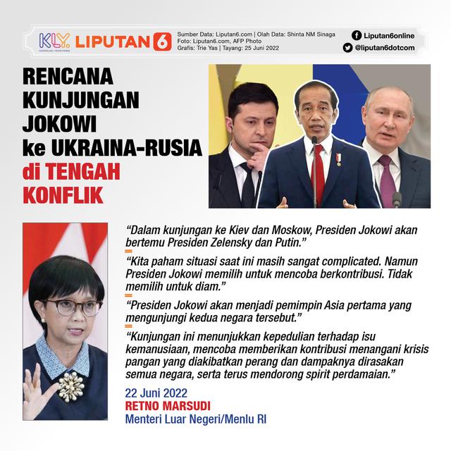 Infografis Rencana Kunjungan Jokowi ke Ukraina-Rusia di Tengah Konflik