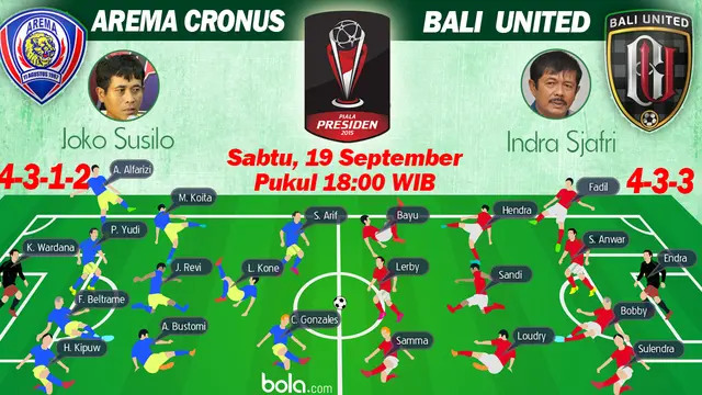Perempat Final Piala Presiden 2015: Arema Cronus vs Bali United (Bola.com/Samsul Hadi)