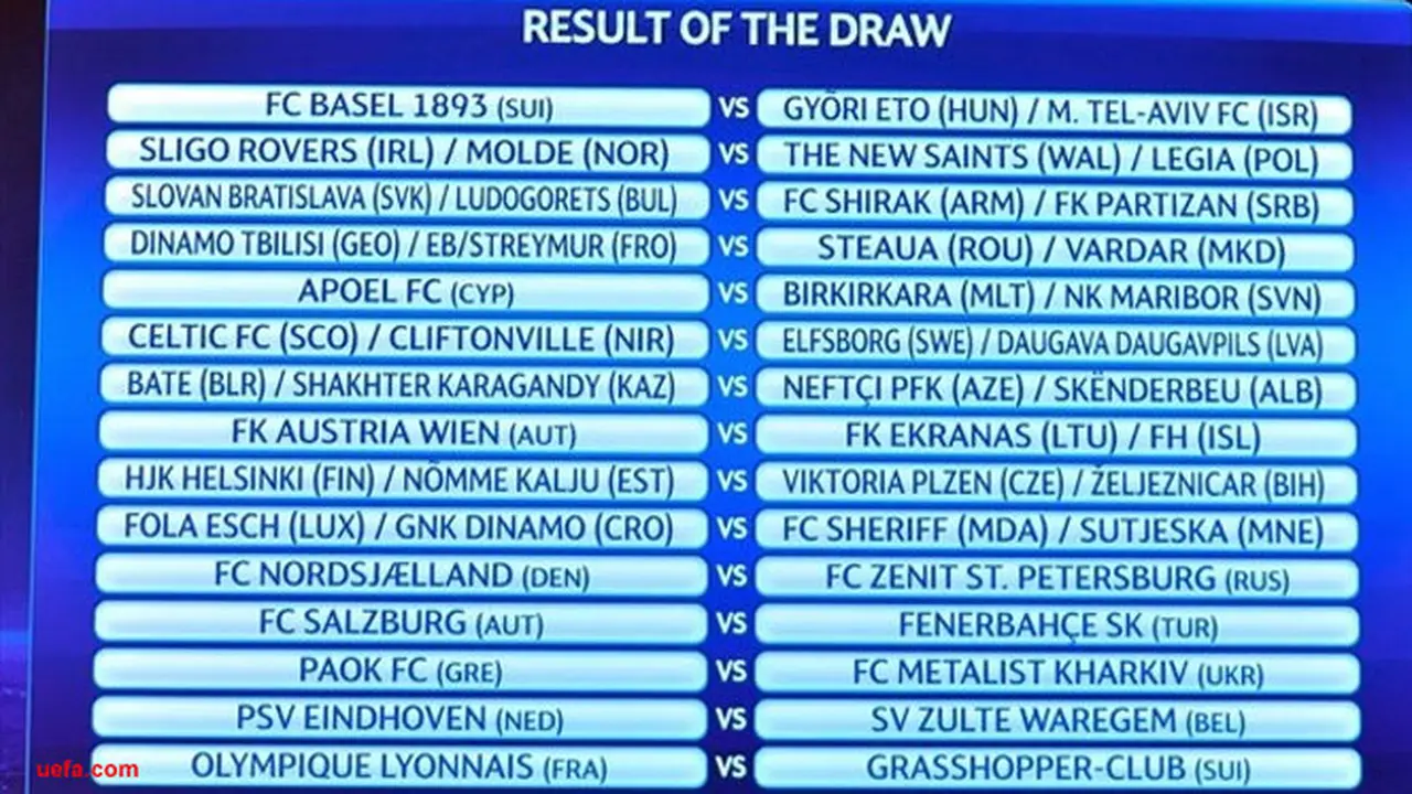 draw-liga-champions-130719c.jpg