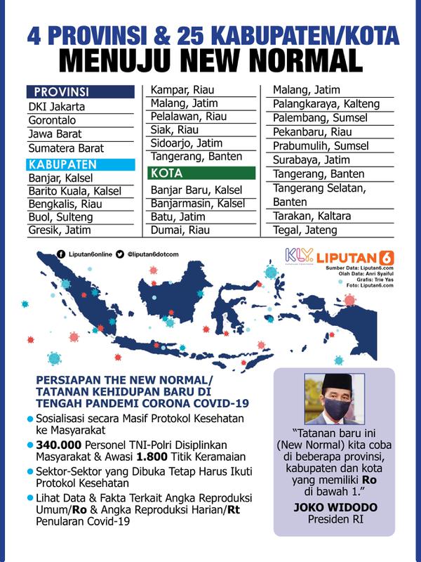 Infografis 4 Provinsi dan 25 Kabupaten/Kota Menuju New Normal. (Liputan6.com/Trieyasni)