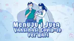 Indonesia tengah berupaya mempercepat vaksinasi Covid-19 nasional. Mengingat mutasi baru yang terus muncul, target vaksinasi juga ditingkatkan.